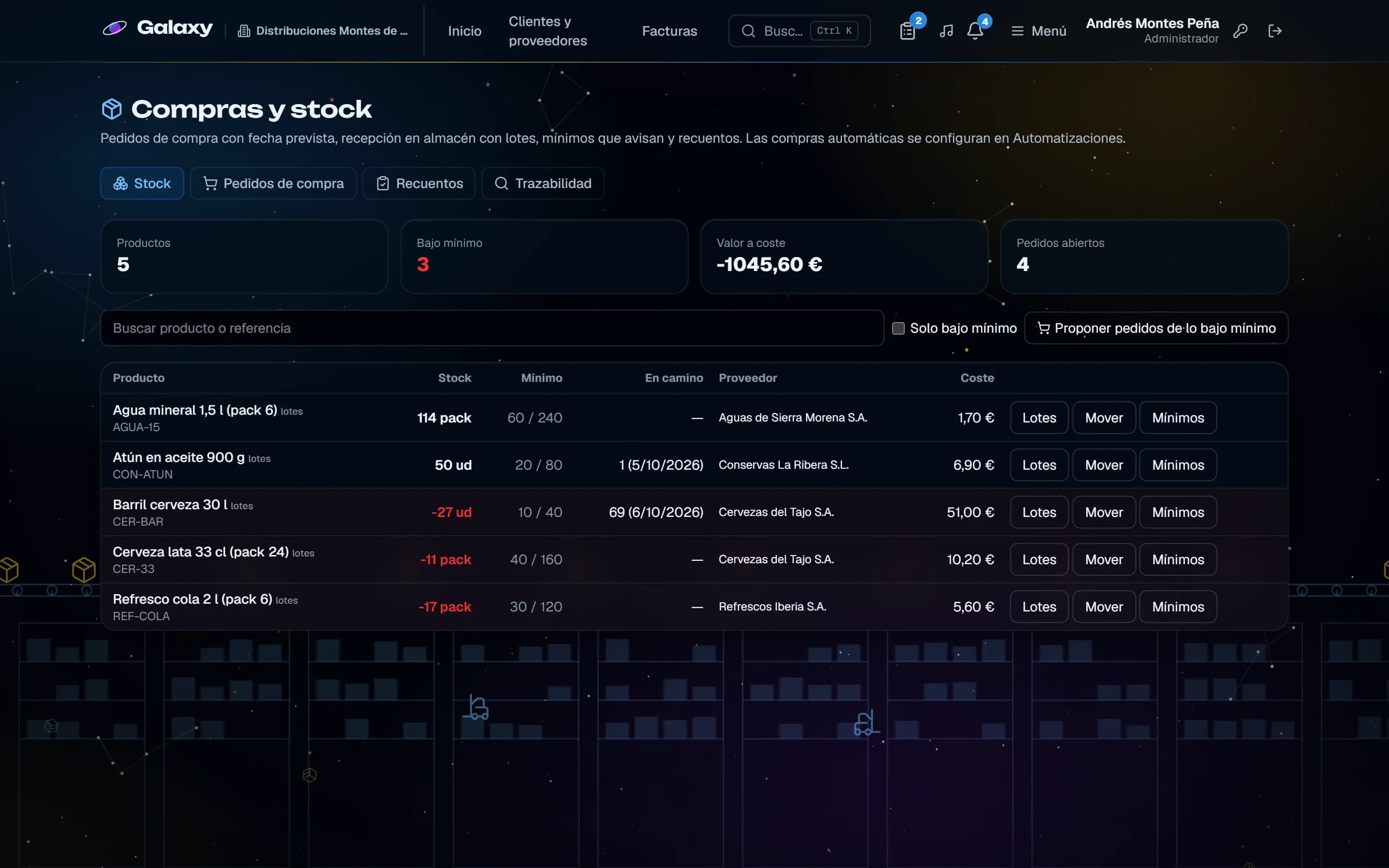 Captura de pantalla de Galaxy: Stock con mínimos y lo que viene en camino