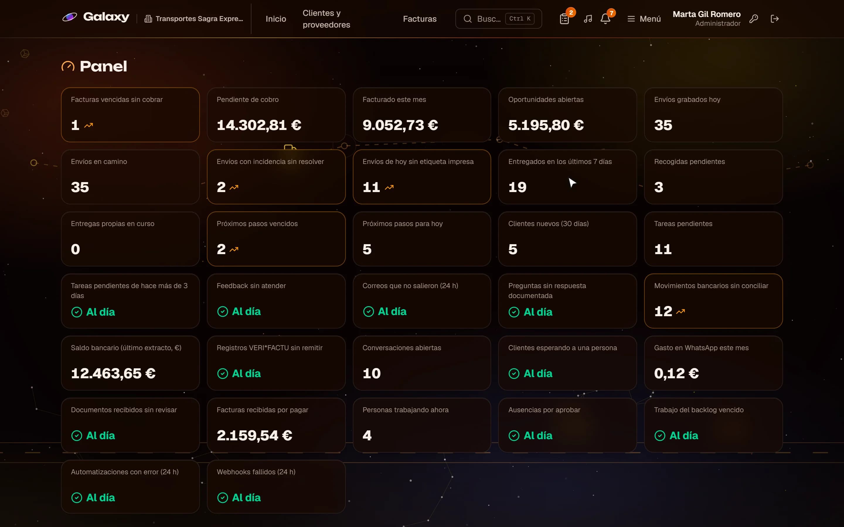 Captura de pantalla de Galaxy: Panel con todos los indicadores
